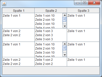 TextArea als TableCellEditor TextArea als TableCellEditor